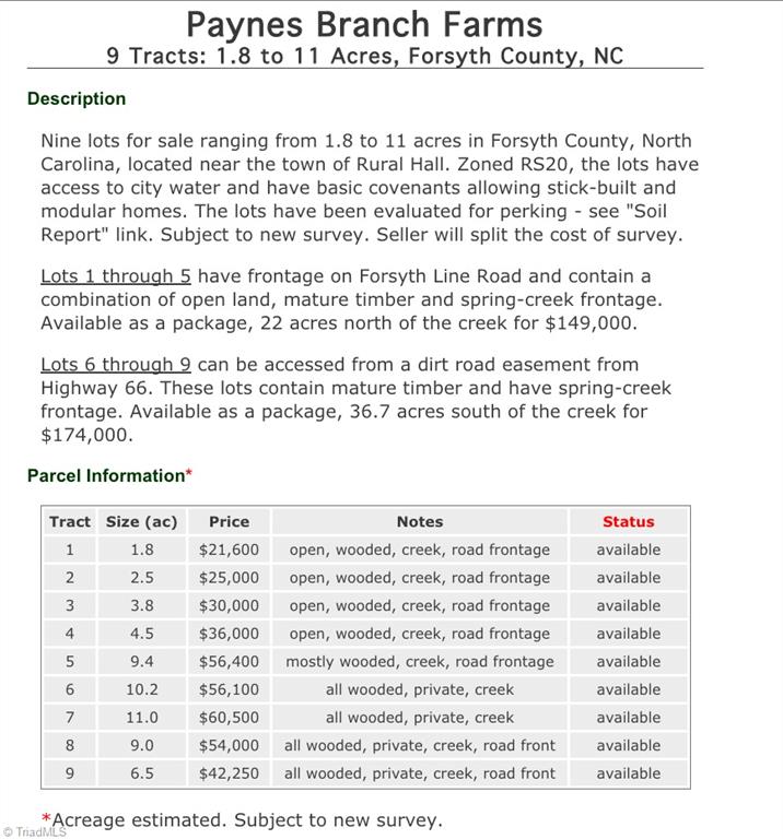 4.5-ac Forsyth Line Road Rural Hall, NC 27045 - Photo 16 of 17