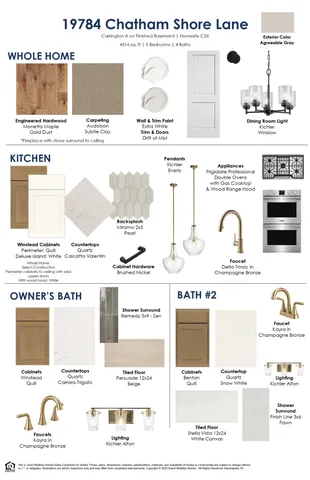 $949,870 | 19784 Chatham Shore Lane, Westfield, IN 46074