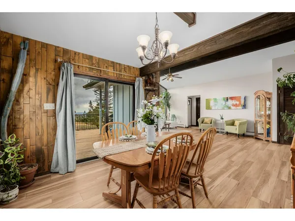 $999,000 | 37 High View Lane, Boulder, CO 80302