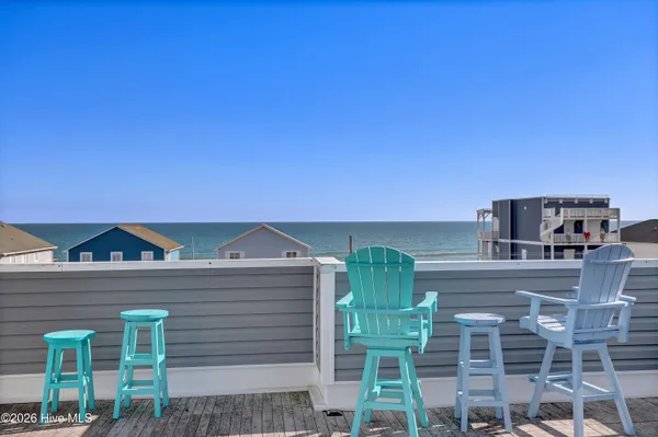 $2,225,000 | 106 Charlotte Avenue, Surf City, NC 28445
