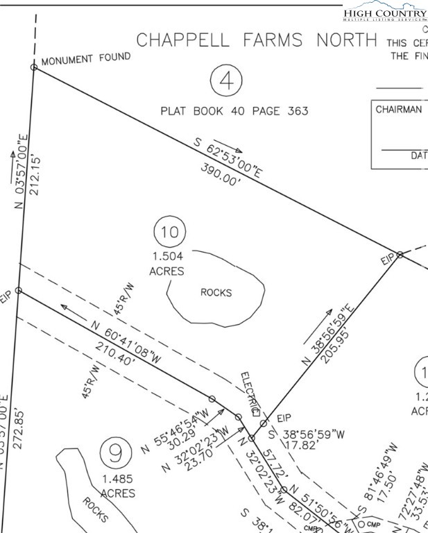 Lot 10 Chappell Farm Road Banner Elk, NC 28604 - Photo 5 of 14 Gallery Image 5