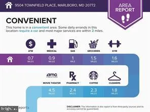 $3,495 | 9704 Glassy Creek Way, Upper Marlboro, MD 20772