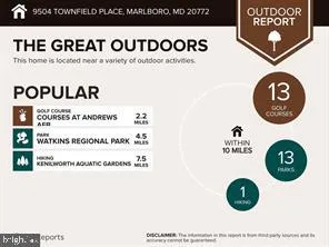 $3,495 | 9704 Glassy Creek Way, Upper Marlboro, MD 20772