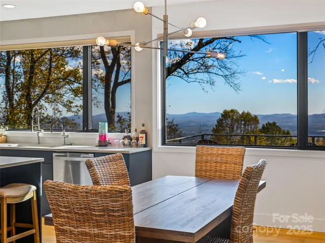 $1,795,000 | 15 Green Laurel Trail, Fletcher, NC 28732