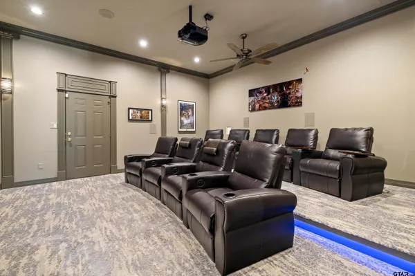 $1,525,000 | 7005 Gleneagles Drive, Tyler, TX 75703