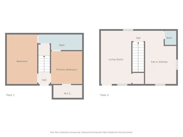 $899,900 | 304 1st Avenue North, Myrtle Beach, SC 29577