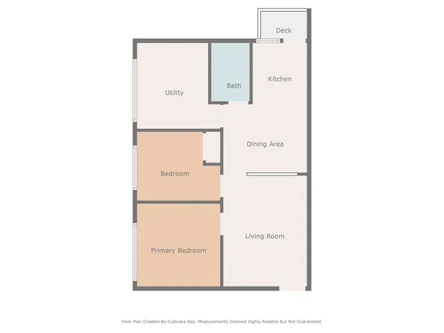 $899,900 | 304 1st Avenue North, Myrtle Beach, SC 29577