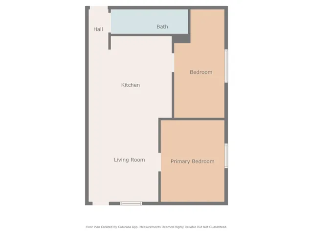$899,900 | 304 1st Avenue North, Myrtle Beach, SC 29577