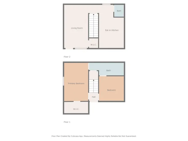 $899,900 | 304 1st Avenue North, Myrtle Beach, SC 29577