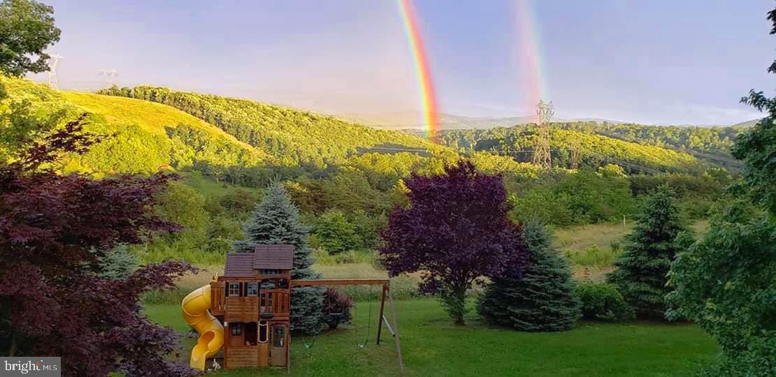 At the End of the Rainbow...