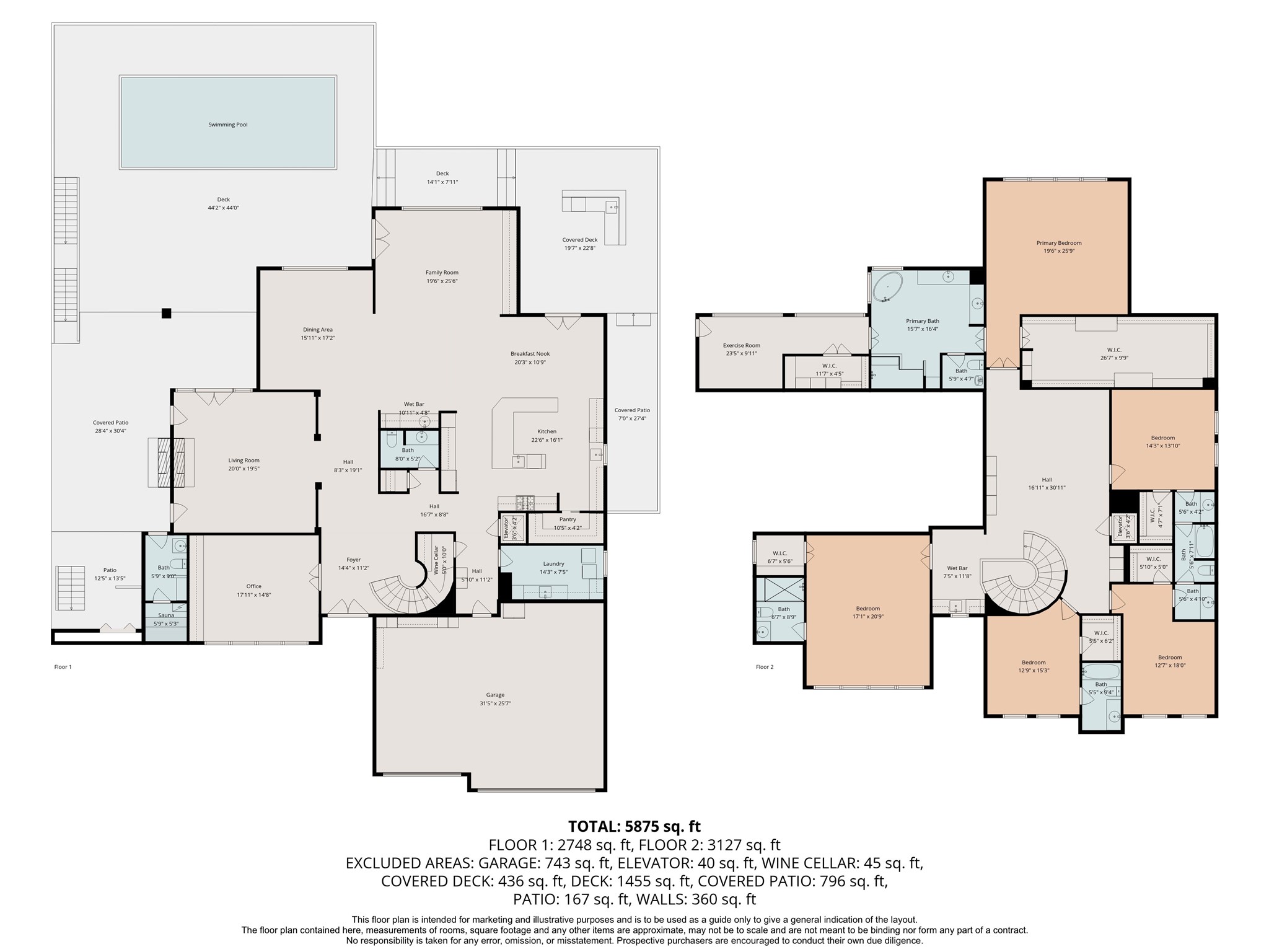 420 Pinewold Drive Houston, TX 77056 - Photo 31 of 41 a picture of a floor plan