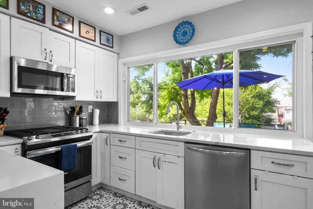 a kitchen with stainless steel appliances granite countertop a stove a sink and a microwave