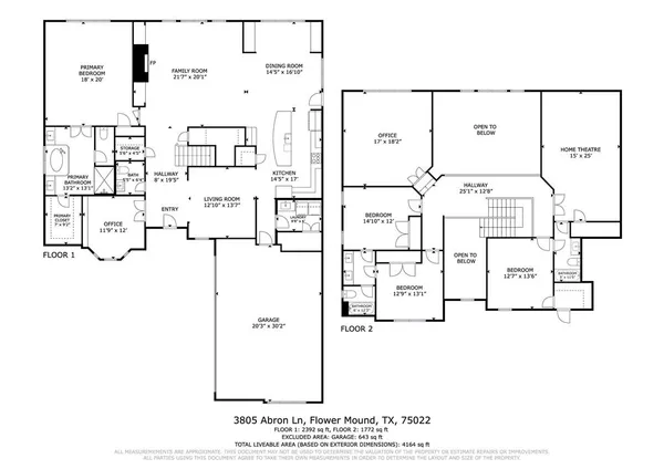 $4,495 | 3805 Abron Lane, Flower Mound, TX 75022
