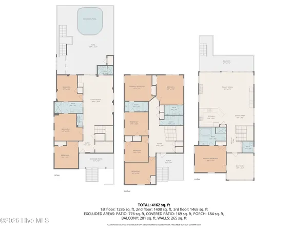 $2,199,900 | 8401 South Old Oregon Inlet Road, Nags Head, NC 27959