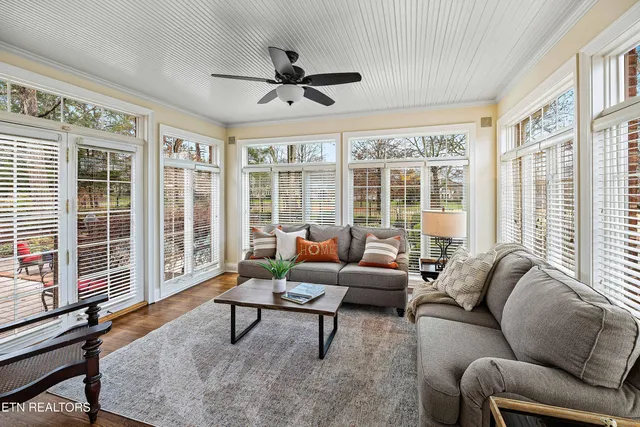 $1,695,000 | 621 Crippled Mule Point, Knoxville, TN 37934