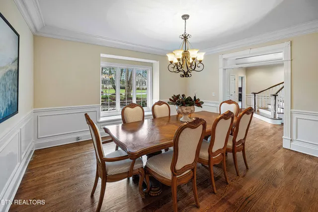 $1,695,000 | 621 Crippled Mule Point, Knoxville, TN 37934