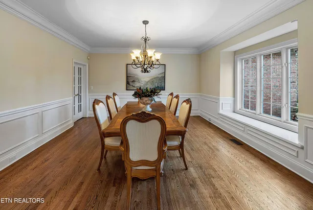 $1,695,000 | 621 Crippled Mule Point, Knoxville, TN 37934