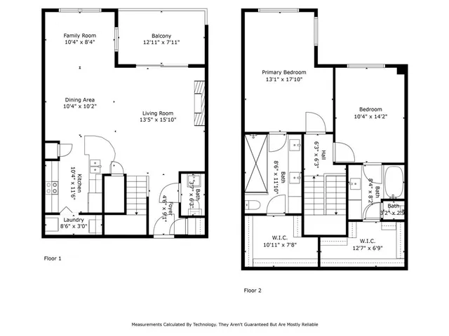 $460,000 | 3320 Camp Bowie Boulevard, Unit 1201, Fort Worth, TX 76107