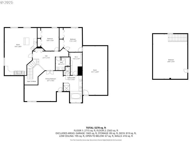 $1,575,000 | 12000 Northeast 227th Avenue, Brush Prairie, WA 98606
