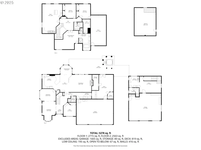 $1,575,000 | 12000 Northeast 227th Avenue, Brush Prairie, WA 98606