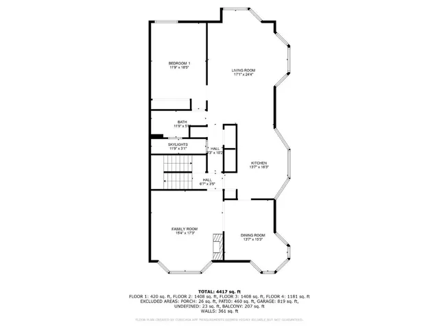 $2,399,000 | 597 Lincoln Way, San Francisco, CA 94122