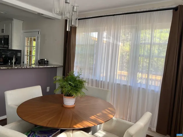 $2,850 | 1201 Bland Circle, Charlottesville, VA 22901