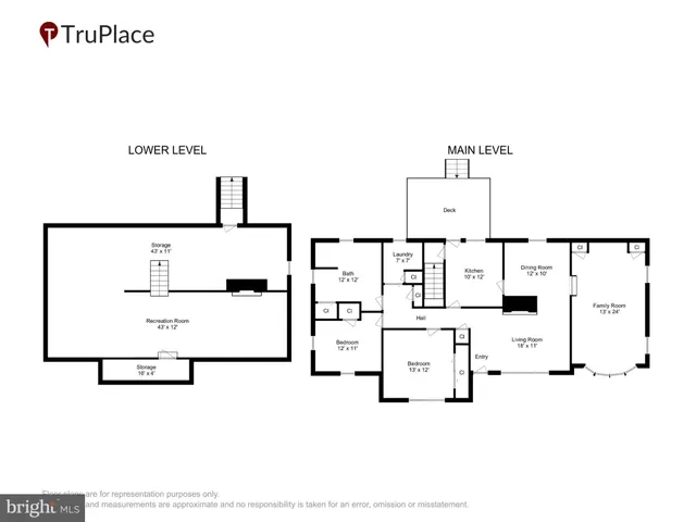 $425,000 | 106 Valley View Farm Lane, Tracys Landing, MD 20779