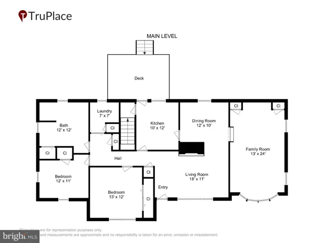 $425,000 | 106 Valley View Farm Lane, Tracys Landing, MD 20779