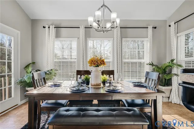 $629,999 | 4340 Kenmare Court, Richmond, VA 23234