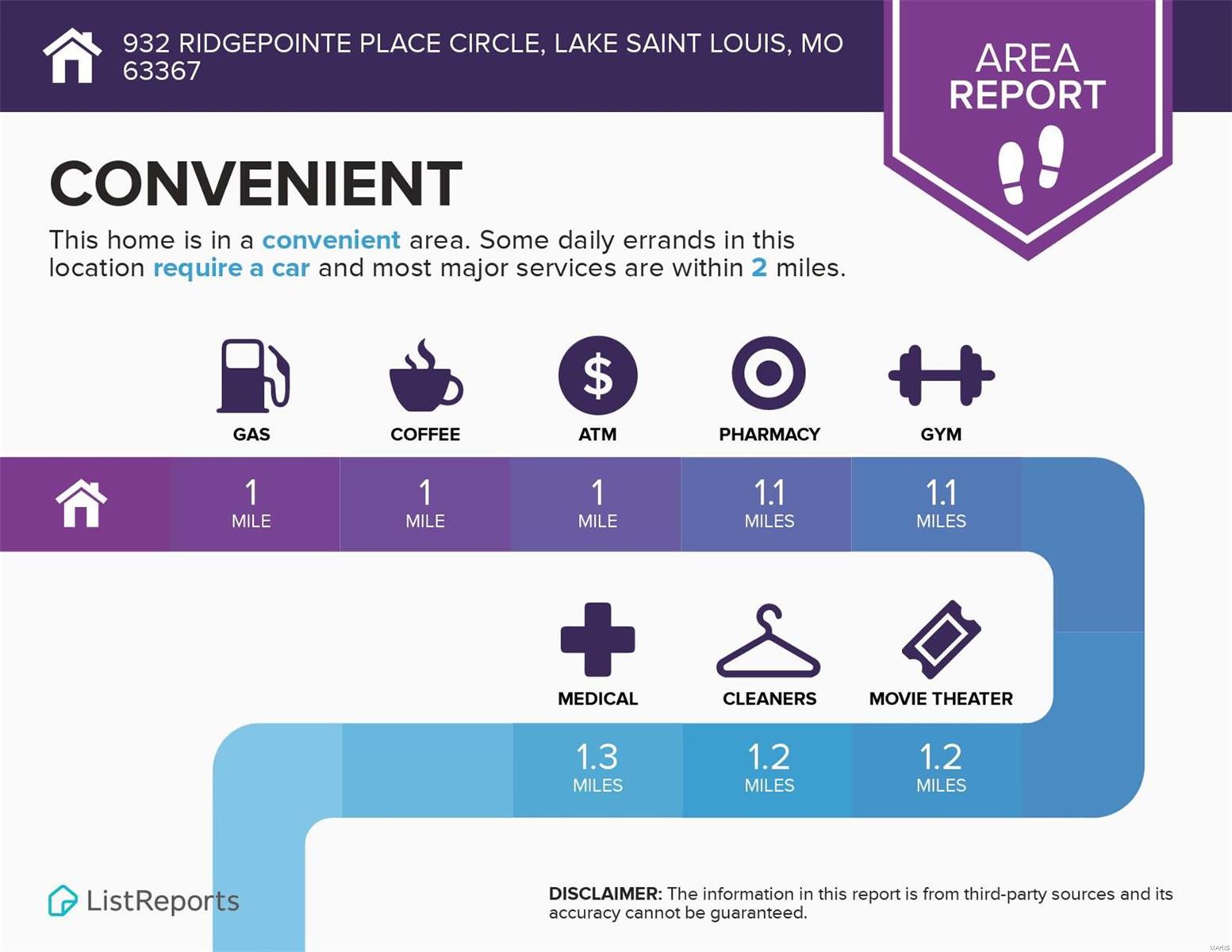 932 Ridgepointe Pl Circle Lake St. Louis, MO 63367 - Photo 58 of 60