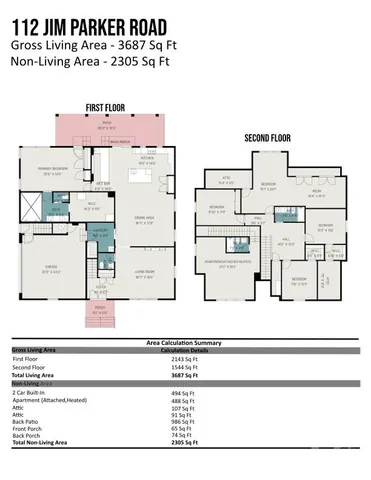 $1,200,000 | 112 Jim Parker Road, Wesley Chapel, NC 28110