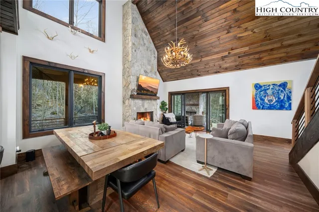 $1,199,900 | 703 Eagle Springs Trail, Banner Elk, NC 28604