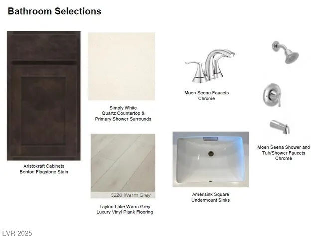 $459,750 | 4209 Zilker Pk Avenue, North Las Vegas, NV 89081