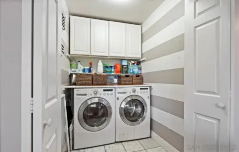 $699,000 | 1650 Eighth Avenue, Unit 104, San Diego, CA 92101