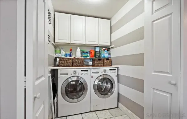 $699,000 | 1650 Eighth Avenue, Unit 104, San Diego, CA 92101