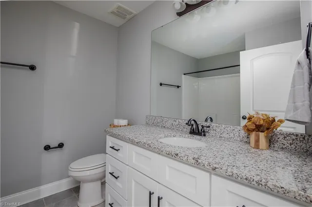 $289,000 | 113 Oak Way, Archdale, NC 27263