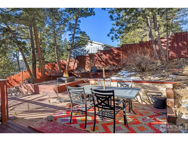 $998,500 | 2 King Place, Nederland, CO 80466