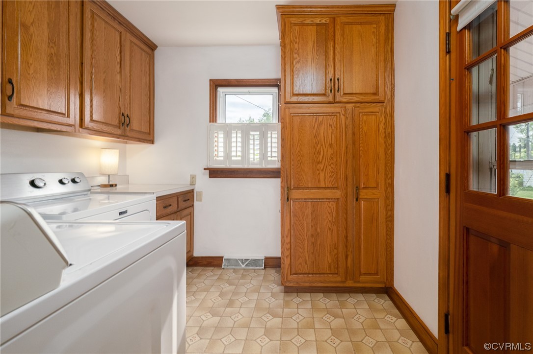 3905 Rosedale Avenue Richmond, VA 23227 - Photo 34 of 47 Large Laundry Room