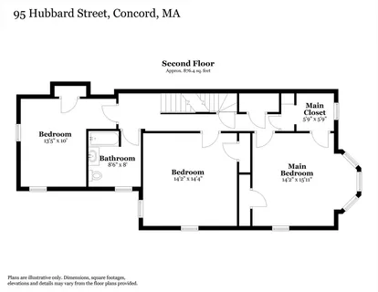 $875,000 | 95 Hubbard Street, Unit 95, Concord, MA 01742