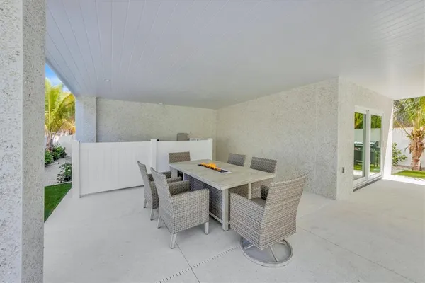 $4,200,000 | 518 Spring Avenue, Anna Maria, FL 34216