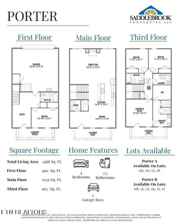 $759,900 | 1247 Neptune Drive, Knoxville, TN 37934