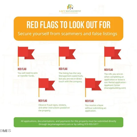 $1,845 | 3901 Convergence Street, Durham, NC 27704