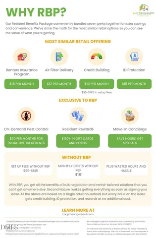 $1,845 | 3901 Convergence Street, Durham, NC 27704