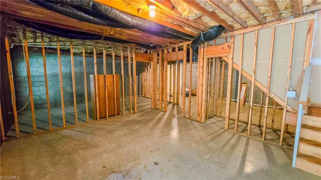 $2,000 | 1221 Beaverton Trail, Winston-Salem, NC 27103