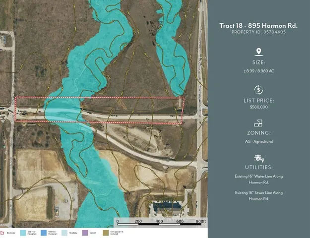 $580,000 | 895 Harmon Road, Haslet, TX 76177