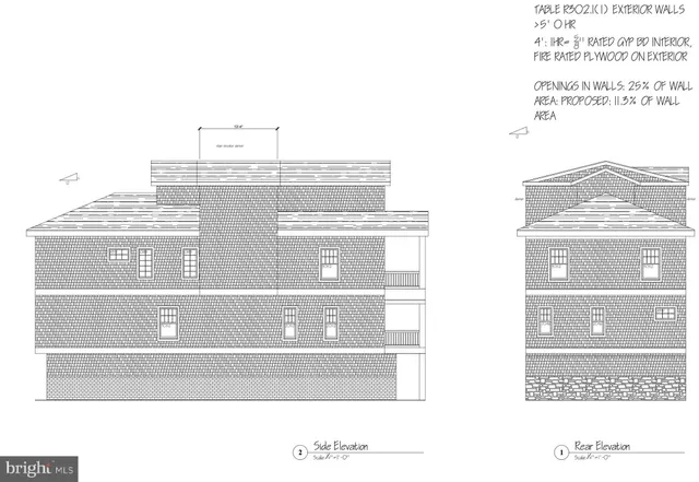 $2,900,000 | 5201 Atlantic Avenue, Ventnor City, NJ 08406