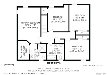 $1,125,000 | 6367 East Jamison Circle North, Centennial, CO 80112