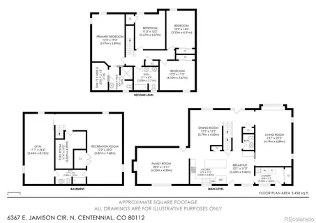 $1,125,000 | 6367 East Jamison Circle North, Centennial, CO 80112