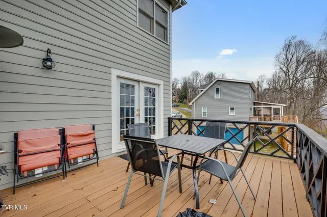 $594,000 | 4021 Lakota Place, Kingsport, TN 37664