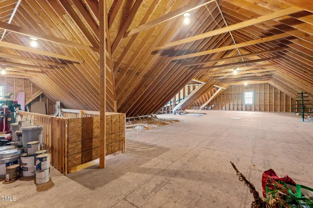 $869,667 | 975 Paschall Road, Warrenton, NC 27589